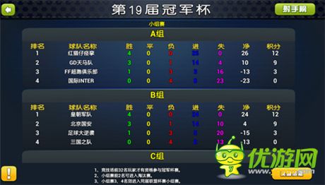 勁爆和并存《足球大逆襲》暢享無雙玩法