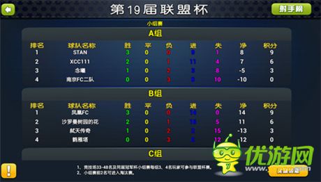 勁爆和并存《足球大逆襲》暢享無雙玩法