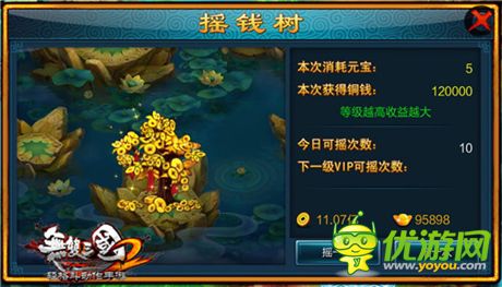 錢(qián)財(cái)滾滾來(lái)《無(wú)雙三國(guó)2》搖錢(qián)樹(shù)系統(tǒng)詳解