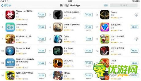 蘋果SB嗎?1元特價區(qū)是否會打破App Store生態(tài)?