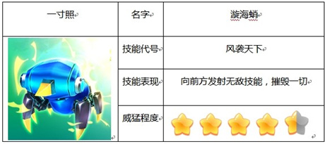 《鎧甲勇士之英雄傳說》更新亮點精靈系統(tǒng)