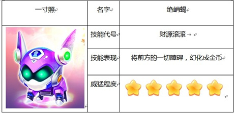 《鎧甲勇士之英雄傳說》更新亮點精靈系統(tǒng)