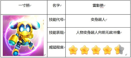 《鎧甲勇士之英雄傳說》更新亮點精靈系統(tǒng)