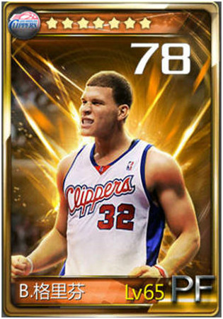 誰能征服《NBA夢之隊》？NBA最佳球員全點評