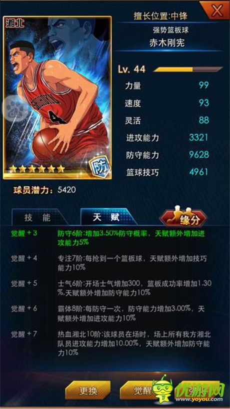 灌籃高手手游球員類型屬性及天賦詳解