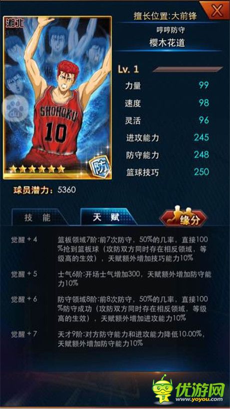 灌籃高手手游球員類型屬性及天賦詳解