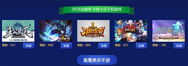 2014年金鯨獎(jiǎng)年度評(píng)選開啟 廠商拉票活動(dòng)火熱進(jìn)行中