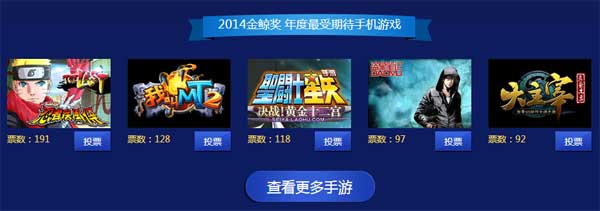 2014年金鯨獎(jiǎng)年度評(píng)選開啟 廠商拉票活動(dòng)火熱進(jìn)行中