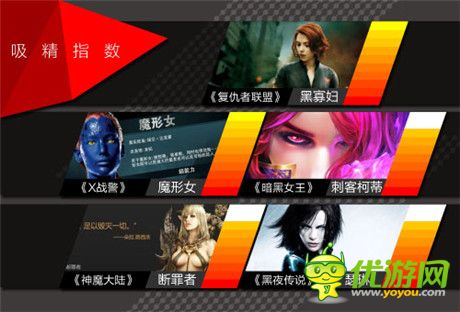 你想帶誰擼?十大暗黑女王盤點(diǎn)