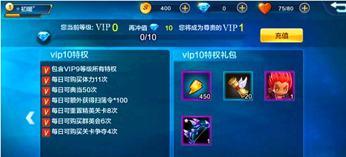 潮爆三國vip10等級和特權(quán)價(jià)格詳解