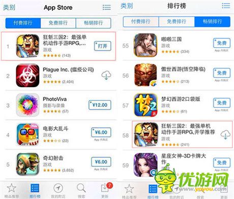 游戲十強(qiáng)誕生《狂斬三國2》獲原創(chuàng)移動單機(jī)游戲獎(jiǎng)