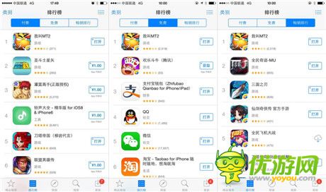 《我叫MT2》AppStore榜單破紀(jì)錄 海外知名公司爭搶代理