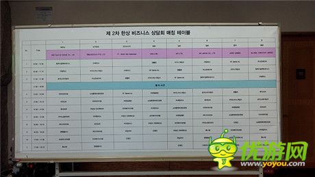 JAMOGAMES韓國游戲圈精英洽淡會議