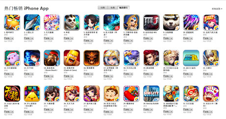 手游巨頭時代來臨 國產(chǎn)獨立游戲何去何從?