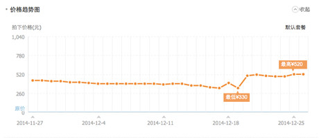 《神武》事件 ：合法鉆漏洞，合法被治理