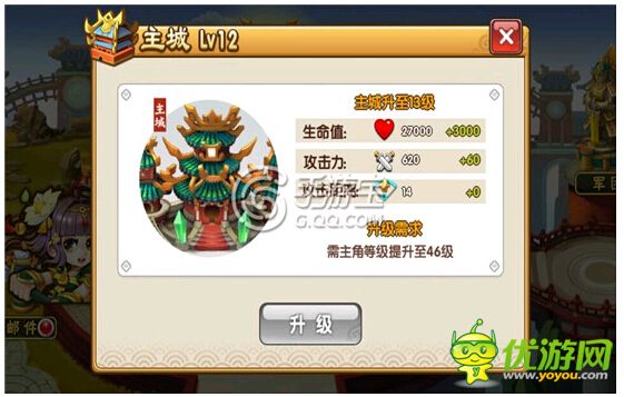 大鬧三國主城功能詳情介紹