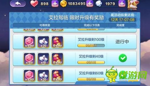 天天風(fēng)之旅艾拉升級(jí)費(fèi)用參考