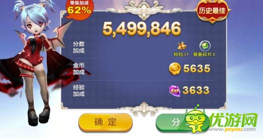 天天風(fēng)之旅滿級艾拉跑分實測分析