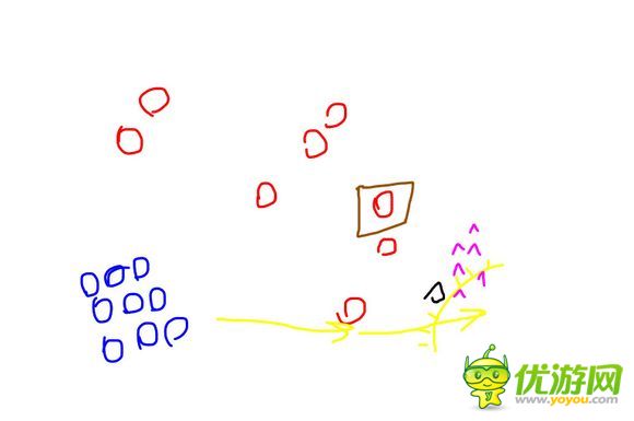 三國合戰(zhàn)爭霸宜陽過關攻略