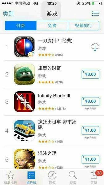 遙遙領(lǐng)先 天拓游戲《一刀流》稱霸蘋果付費榜