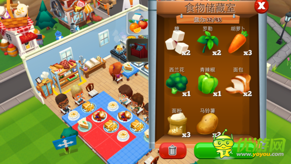 餐廳物語2街頭市場攻略