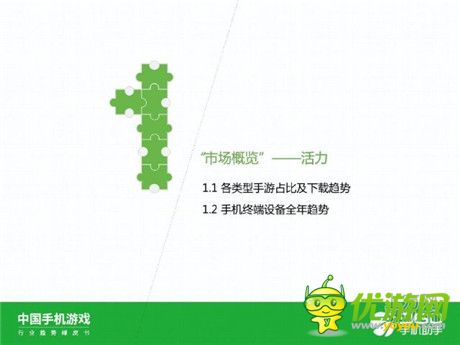 360手機(jī)助手正式發(fā)布《中國(guó)手機(jī)游戲行業(yè)趨勢(shì)綠皮書-2015》