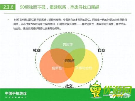 360手機(jī)助手正式發(fā)布《中國手機(jī)游戲行業(yè)趨勢綠皮書-2015》