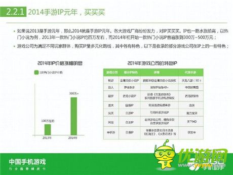 360手機(jī)助手正式發(fā)布《中國手機(jī)游戲行業(yè)趨勢綠皮書-2015》