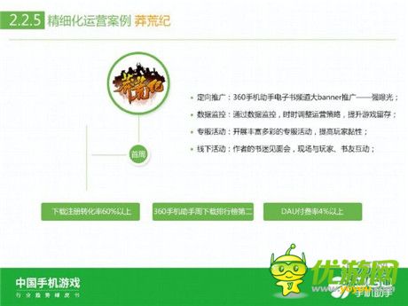 360手機(jī)助手正式發(fā)布《中國(guó)手機(jī)游戲行業(yè)趨勢(shì)綠皮書(shū)-2015》