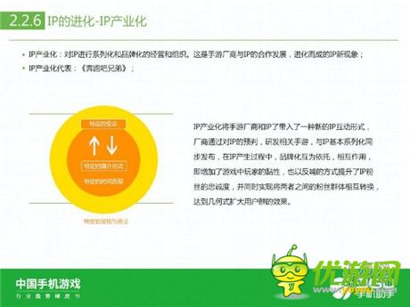 360手機(jī)助手正式發(fā)布《中國(guó)手機(jī)游戲行業(yè)趨勢(shì)綠皮書(shū)-2015》