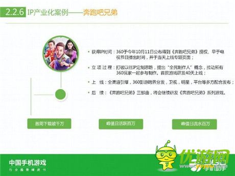 360手機(jī)助手正式發(fā)布《中國(guó)手機(jī)游戲行業(yè)趨勢(shì)綠皮書(shū)-2015》