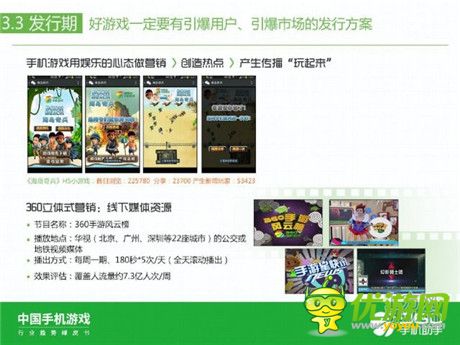 360手機助手正式發(fā)布《中國手機游戲行業(yè)趨勢綠皮書-2015》