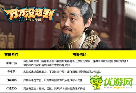 《萬萬沒想到》改編手游 你想成為誰之父王萌萌噠