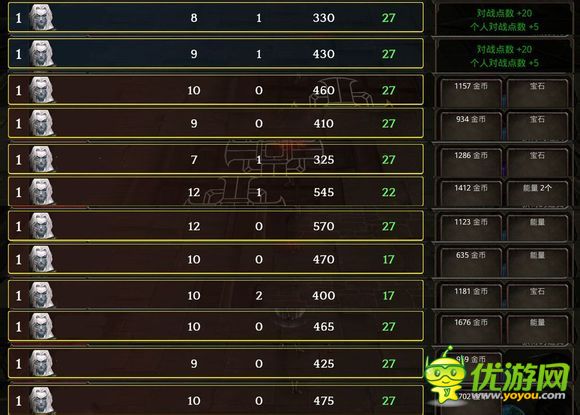 暗黑復(fù)仇者230-40級PVP玩法心得