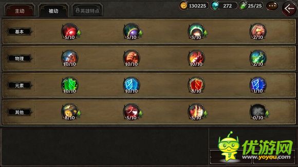 暗黑復(fù)仇者230-40級PVP玩法心得