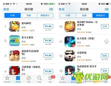 AppStore暢銷榜奇觀：MT2位列第一 MT堅(jiān)守前十