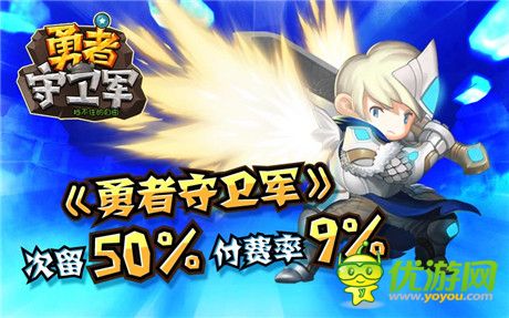 小游戲大數(shù)據(jù)《勇者守衛(wèi)軍》次留50%付費(fèi)率9%